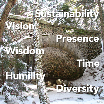 PREORDER: The National Parks Inspiration Guide