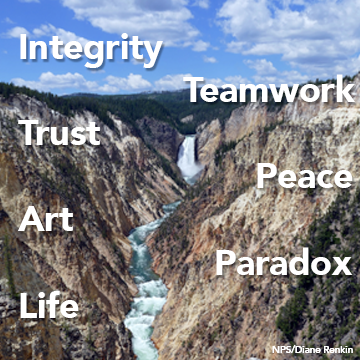 PREORDER: The National Parks Inspiration Guide